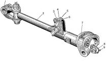 Photo of Общее описание косилки ксф 2