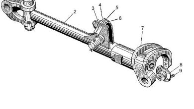 Photo of Общее описание косилки ксф 2