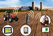 Photo of Введение в системы точного земледелия для сельхозтехники