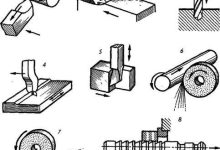 Photo of Современные методы механической обработки металлов