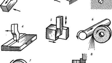 Photo of Современные методы механической обработки металлов